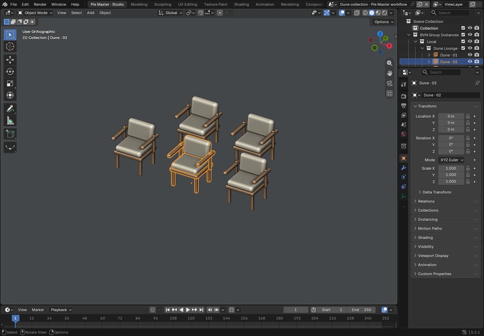 Vì sao Pie Master cần thiết khi làm model 3D bằng Blender?
